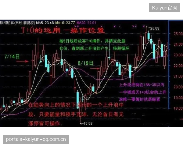 国际米兰列出夏窗三大目标，全部为欧洲一线主力